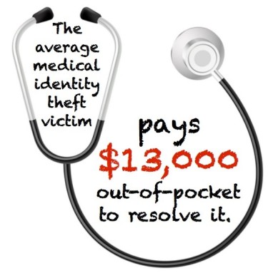 Infographic Medical Identity Theft