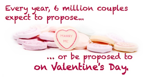 Legal issues valentine's day proposal