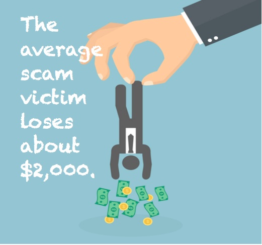 The average scam victim loses about $2,000.
