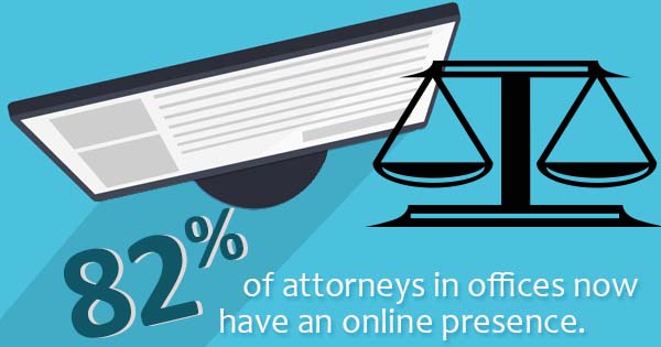 Three reasons legal websites are gaining so much attention. 